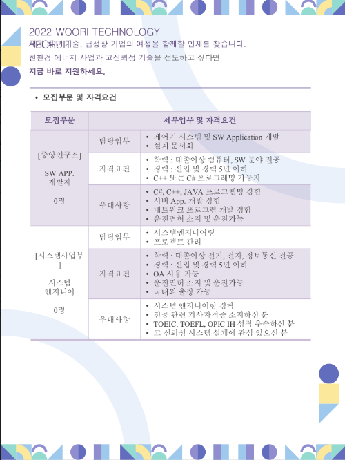Contents image